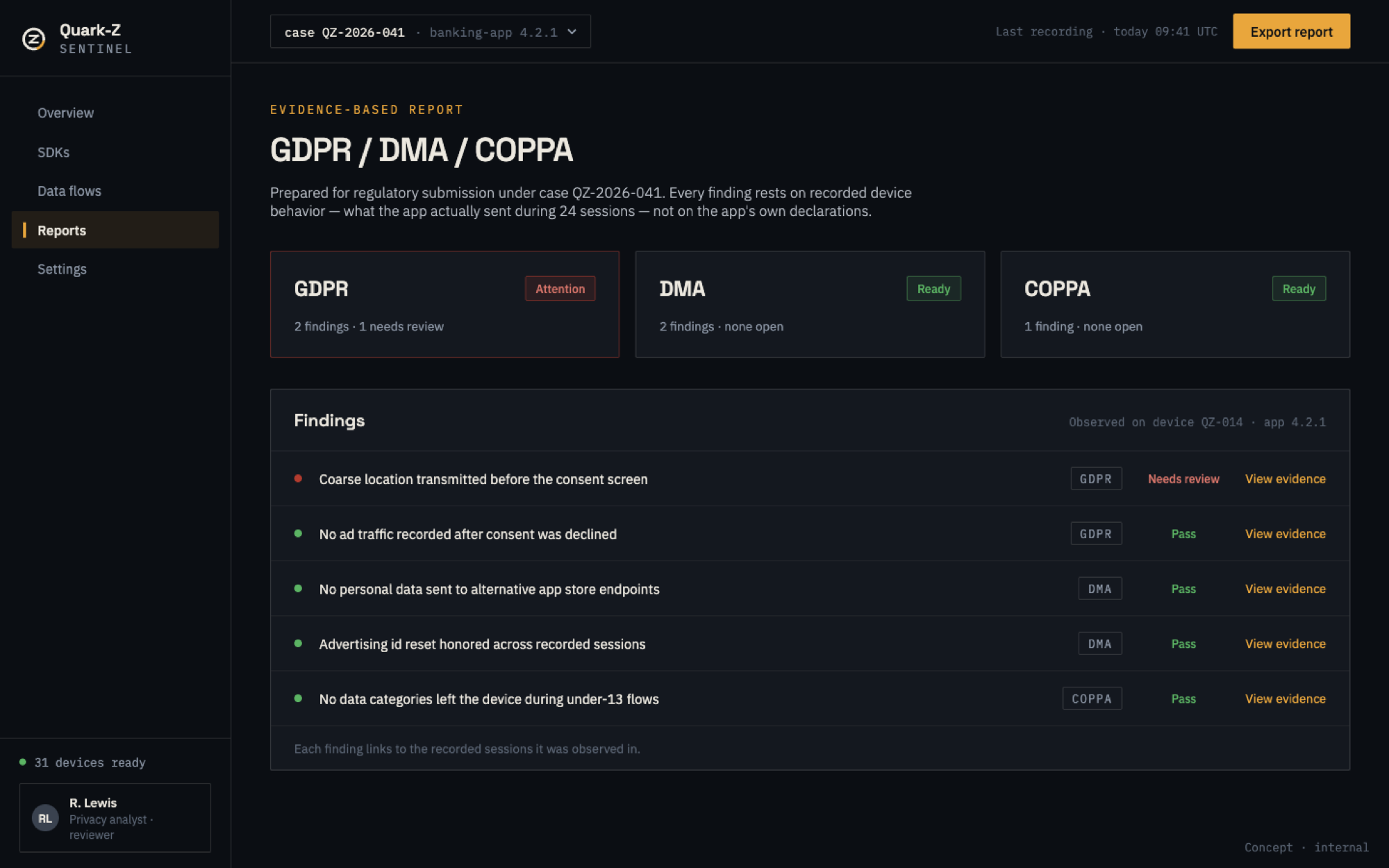 Concept preview of a Sentinel compliance report: GDPR, DMA, and COPPA findings, each resting on behavior recorded on a real, fully certified device rather than on the app's own declarations.