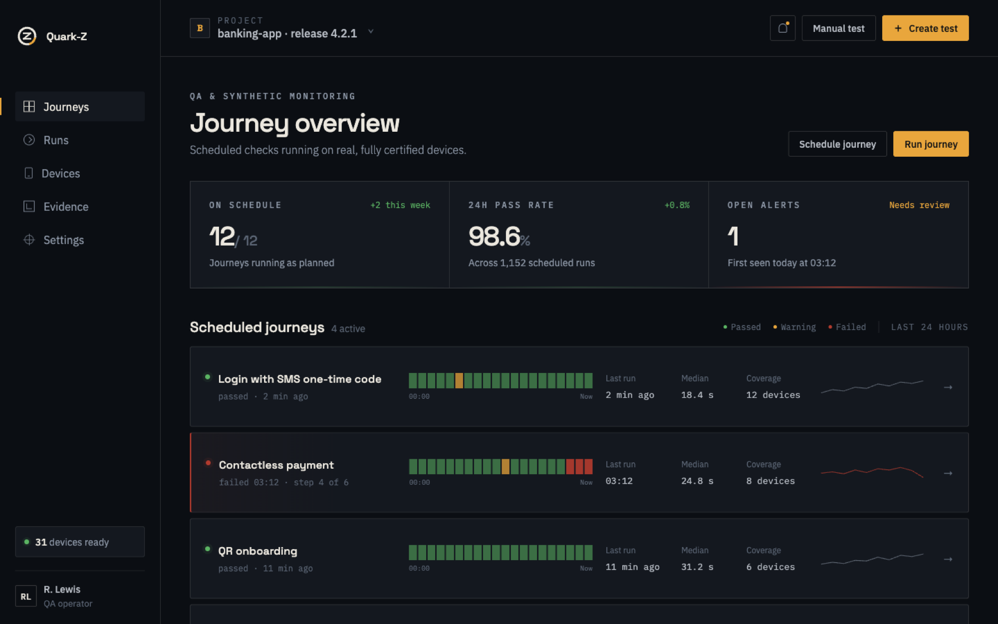Concept preview of the Sentinel journey overview: scheduled user journeys running on real, fully certified devices, with one contactless payment failure flagged for review.