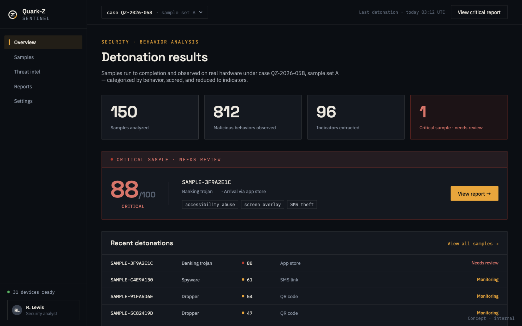 Concept preview of the Sentinel security overview: suspicious apps run to completion on real hardware, categorized by behavior and scored, with one banking-trojan sample flagged critical for review.